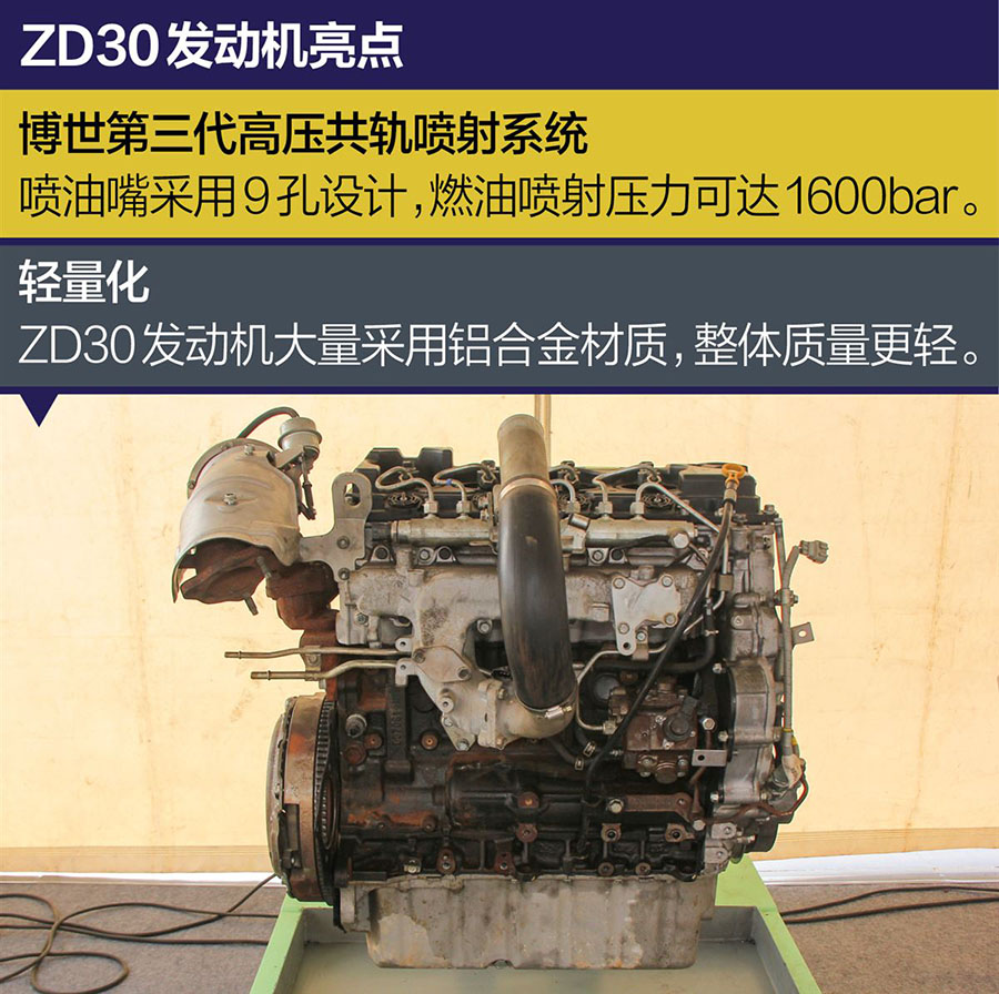 程力房車東風御風ZD發(fā)動機拆解