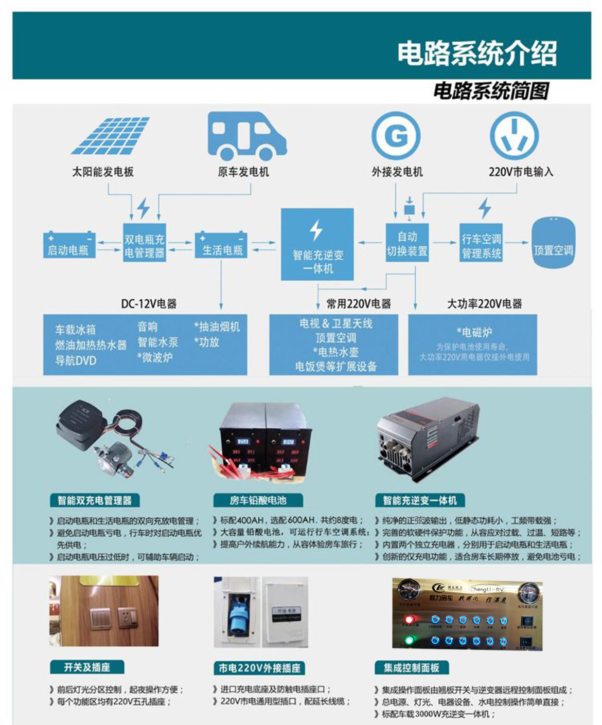 新世代全順B型房車(chē)-電路系統(tǒng)